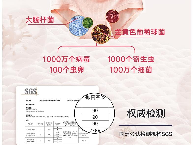 【中国直邮】 日本 Intima 蔓越莓私密护理液 女性私密处护理清洗液 日常洗液抑菌净味 200ml/瓶【明星代言人-宋茜】