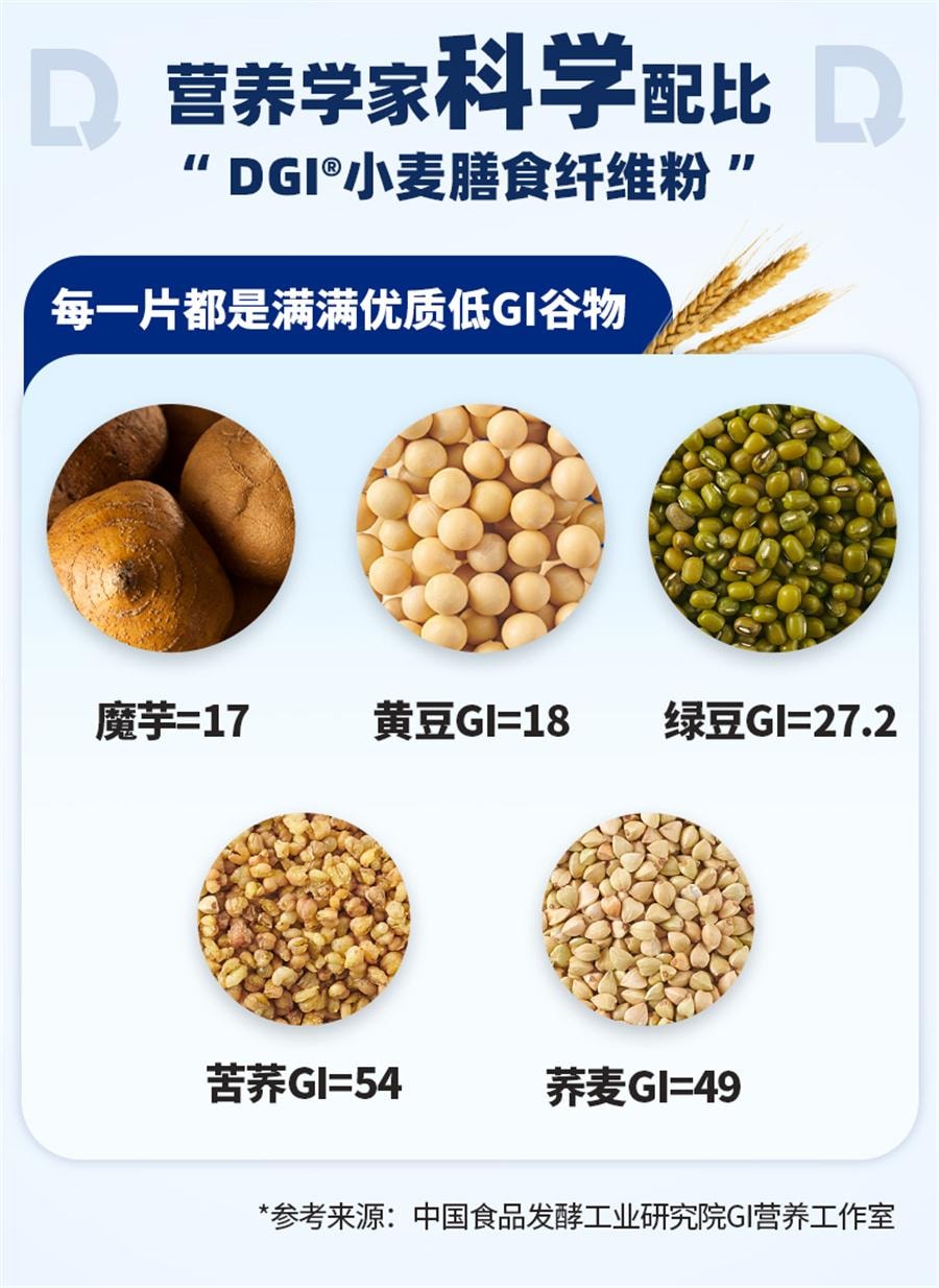 【中國直郵】 DGI 餅乾蔥香味 無糖精全麥餅乾孕婦零食卡脂粗糧高纖維代餐飽腹糖友早餐180g/盒