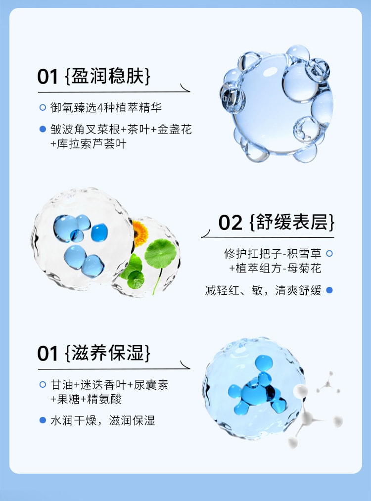 【中国直邮】碧素堂 补水保湿修护面部 舒缓修护 积雪草舒缓补水面膜10片/盒