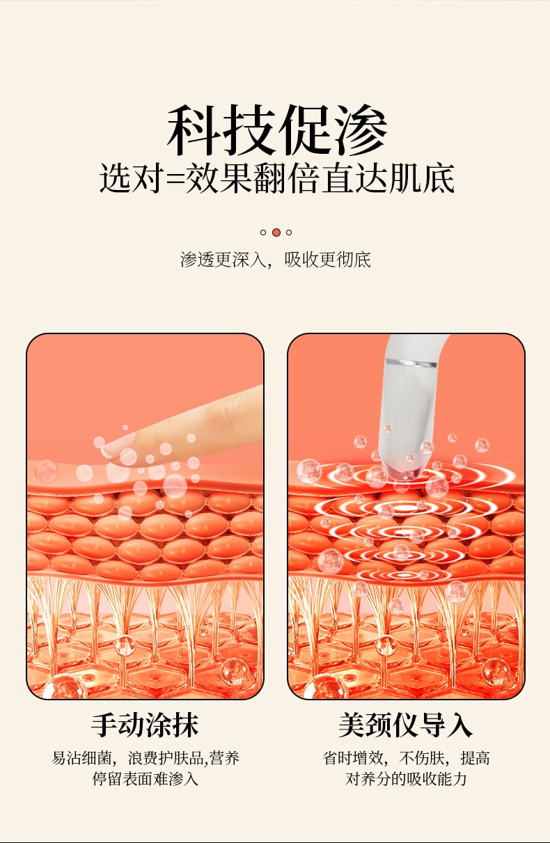 中國 K·SKIN金米 多功能美容儀 提拉緊緻 按摩消除法令紋 淡化頸紋 藍光導入儀 KD8800A 1台