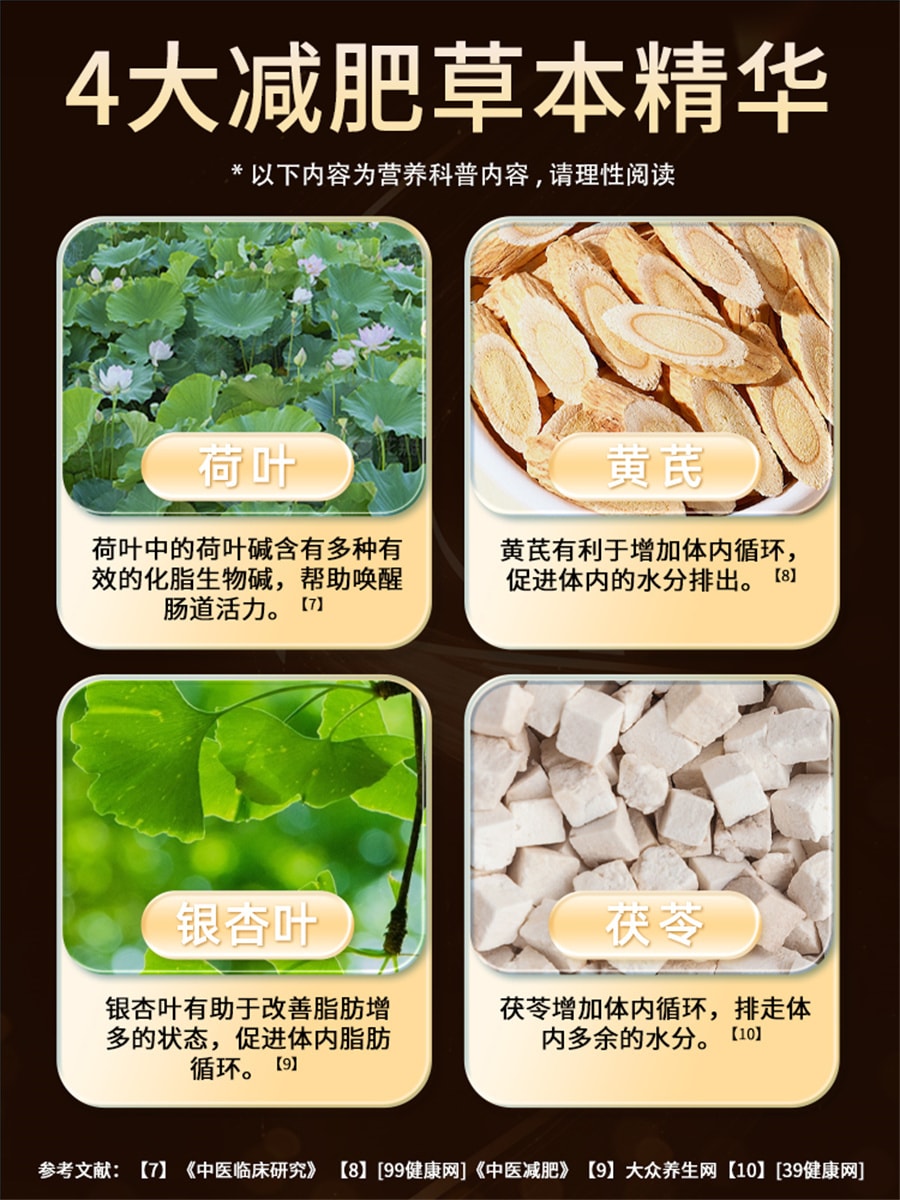 【中国直邮】 九芝堂 普洱荷叶茶杨柳青胶囊减肥排油瘦身燃脂祛湿  杨柳青30粒+ 普洱荷叶茶   5g/袋*10袋