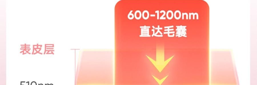 BEAUTIGO IPL强脉冲光 冰淇淋蓝宝石冰点脱毛仪 温和舒适 全身脱毛 #樱花奶冻【护目镜电动刮毛刀超值装】
