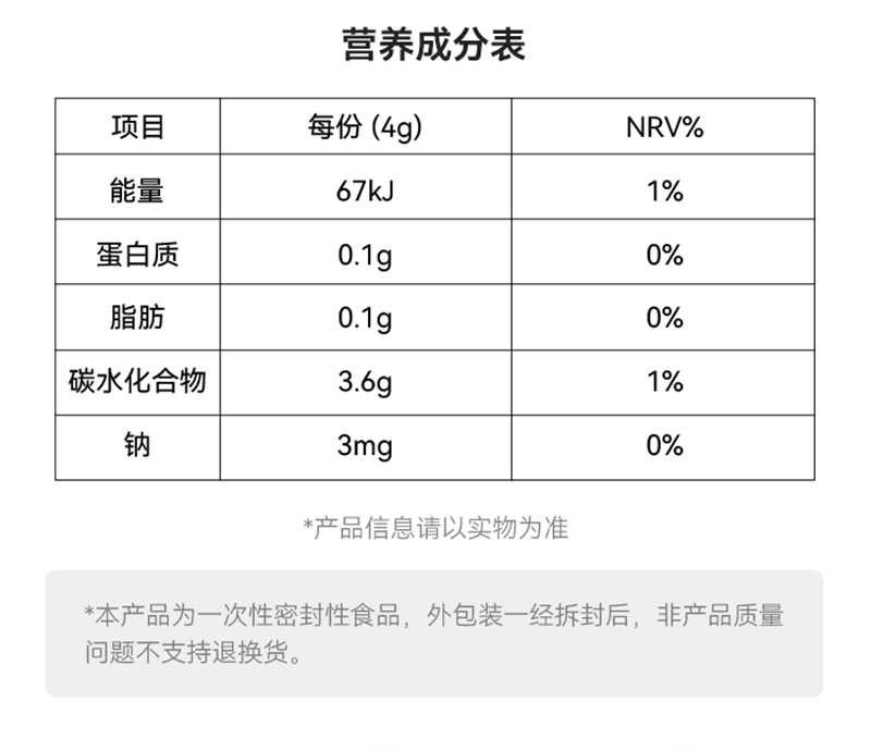 【中國直郵】 WONDERLAB 餐前控控片 白芸豆雙層壓片糖果 控卡控製糖碳油大餐救星 檸檬西柚味60片/盒