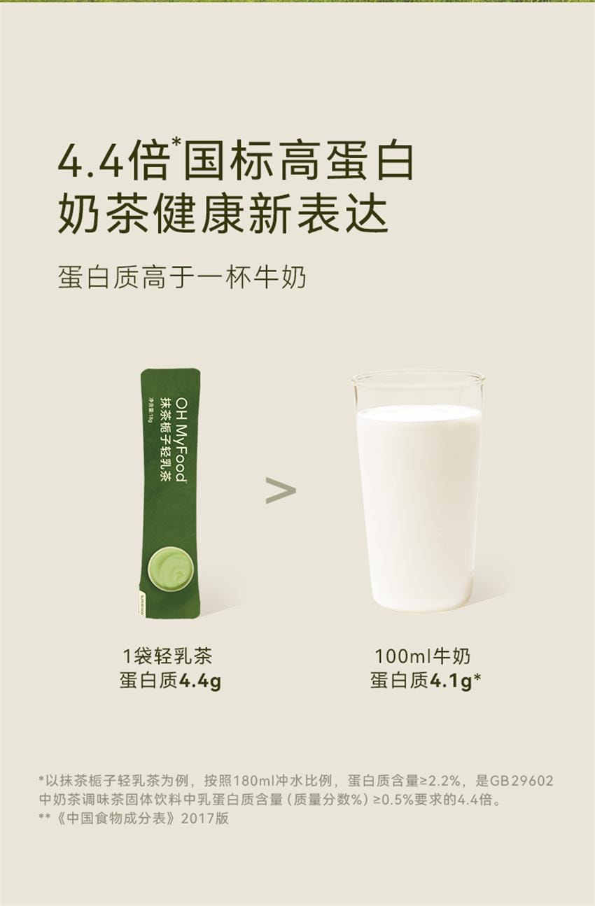 【中国直邮】 哦唛福 椰花姜枣轻乳茶  轻卡高蛋白 冲饮小包奶茶粉速溶冲泡专用茶包 126g/袋