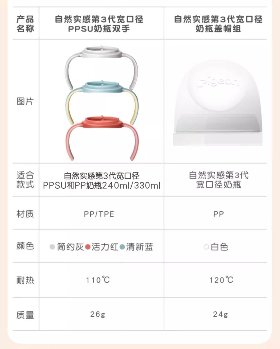 日本 PIGEON貝親 第3代奶瓶配件雙把手 適用PPSU和PP奶瓶 240ml/330ml 灰色