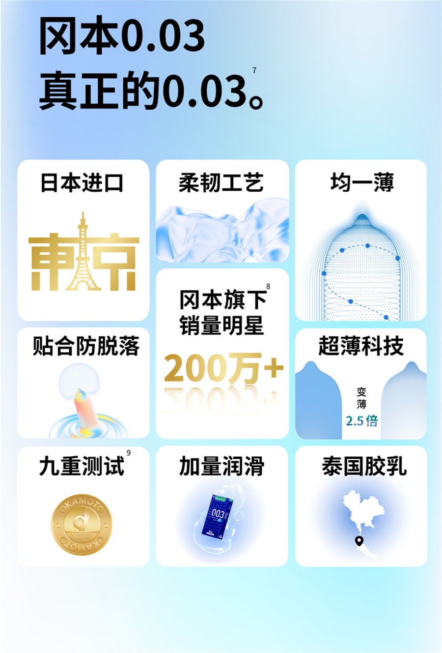 【中国直邮】OKAMOTO冈本 003超薄润滑裸入避孕套-蓝金装10片 成人避孕用品