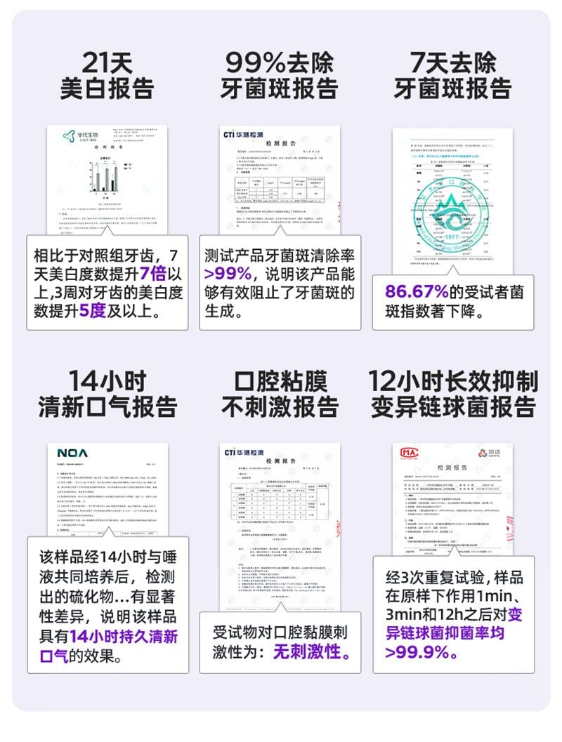 【中國直郵】 BOP Oral Care 抗菌勝肽美白牙膏 清新口氣亮白牙齒黃清潔去漬色修含氟成人 120g
