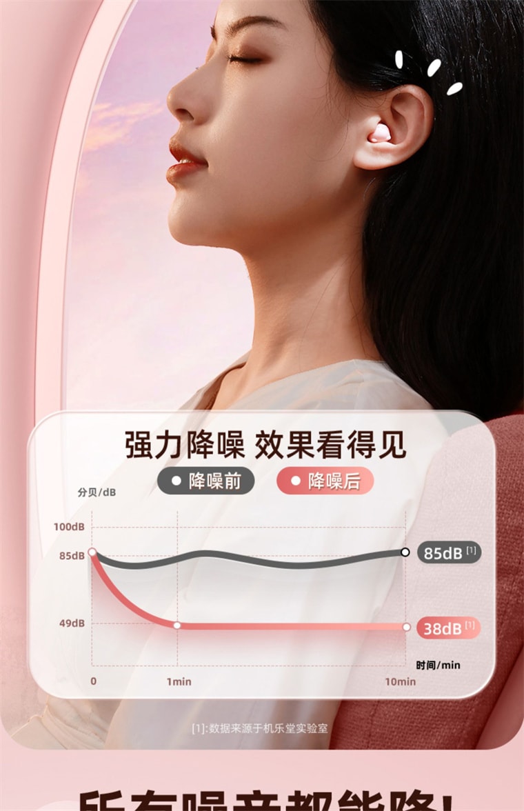 【中国直邮】 困困鸭 猫咪隔音耳塞 超级隔音 睡觉专用 睡眠神器 静音降噪 学生-紫色猫爪款  6枚装*|预计到达时间3-4周