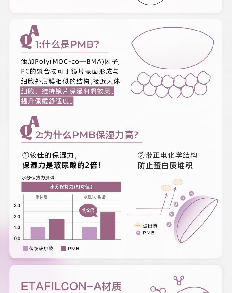 【日本直邮】虞书欣同款 FOMOMY Highlight 10枚 Highlight Gray高光灰(灰色系)着色直径13.4mm预定3-5天日本直发 度数 -8.50(850)