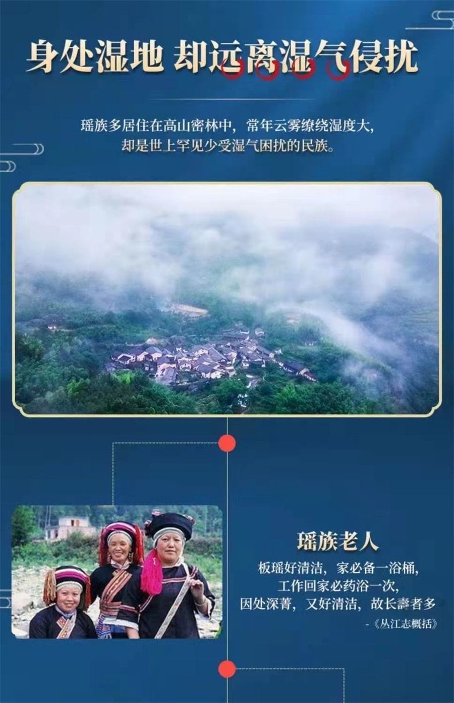 Foot Soak Dampness Detoxification Slimming Beauty Bath Soak Herbal Pack 50g*10