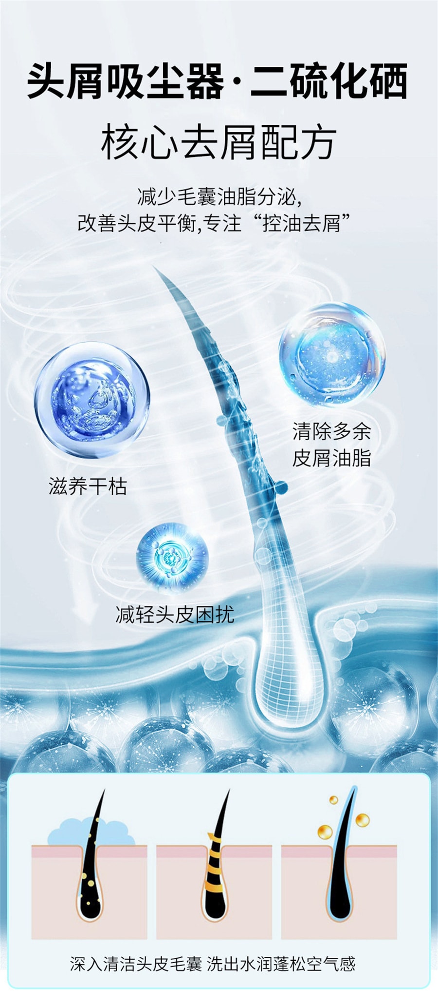 【中國直郵】南京同仁堂 二硫化硒去屑洗髮水頭皮清爽蓬鬆控油持久留香通用 300ml/瓶