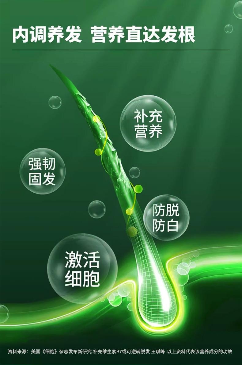 【中国直邮】 康恩贝 B族维生素片60粒/盒生物素h维生素b6b7防脱发生发复合b族叶酸片