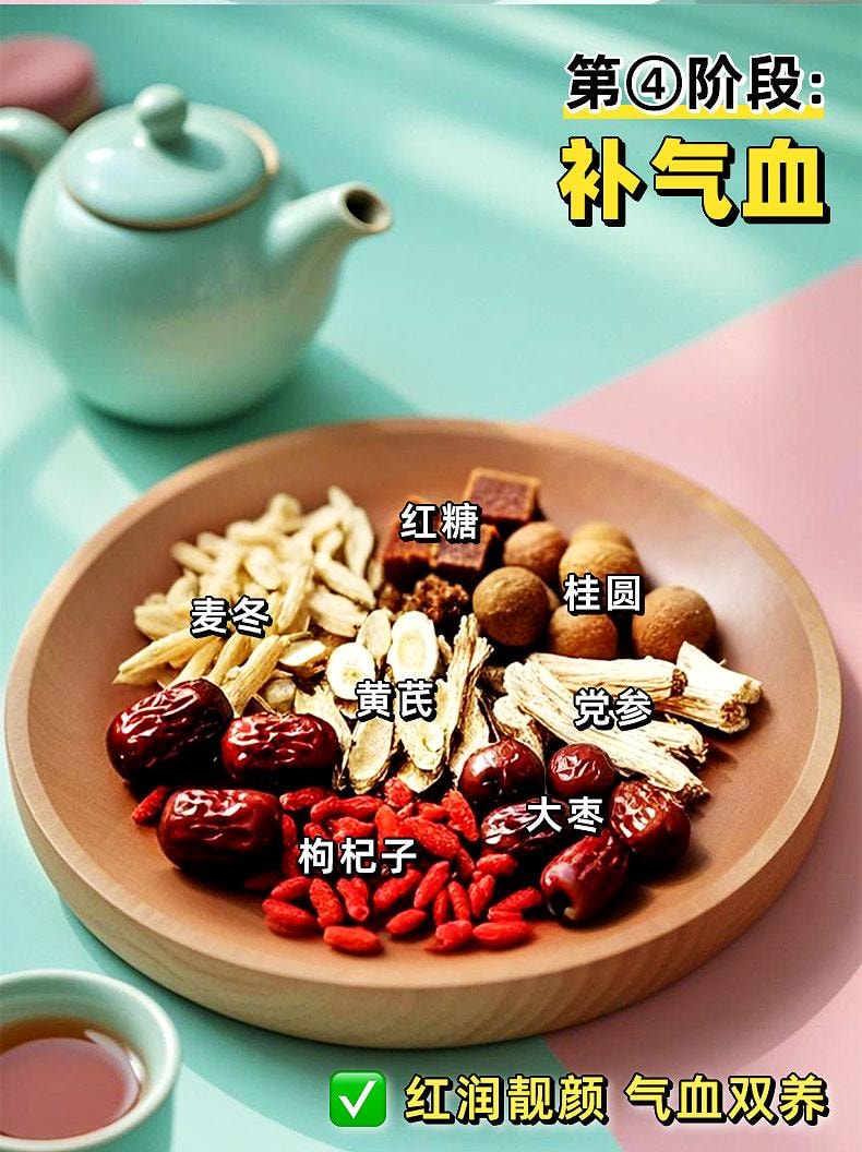 【中国直邮】 北京同仁堂 山楂茯苓陈皮茶 100g 健脾养胃祛湿补气血