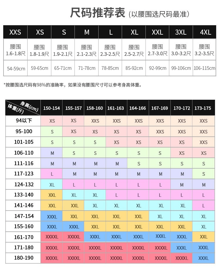 【中国直邮】GIIFEEXAN玑分香 天然乳胶束腰收腹带25骨加高 30cm  肤色网孔 S腰围(65-71cm)(101-110斤)