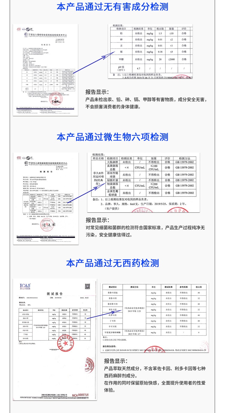 【中國直郵】享久 情趣延長 噴劑 6ML 三代 金典型
