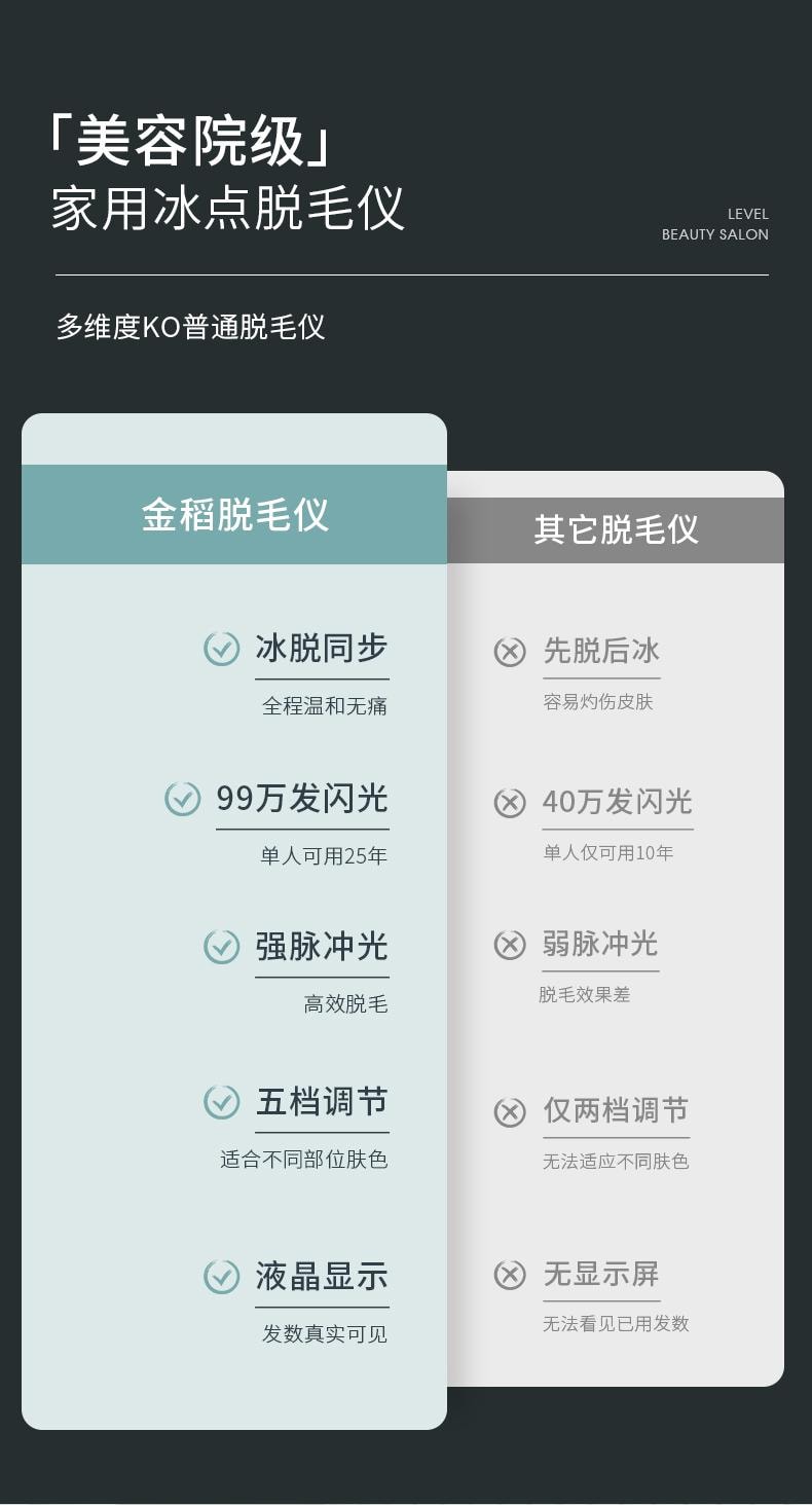 金稻 蓝宝石 冰点激光脱毛仪 脱毛 腋下脱毛 全身可用 美容院家用脱毛仪 KD506A 1台