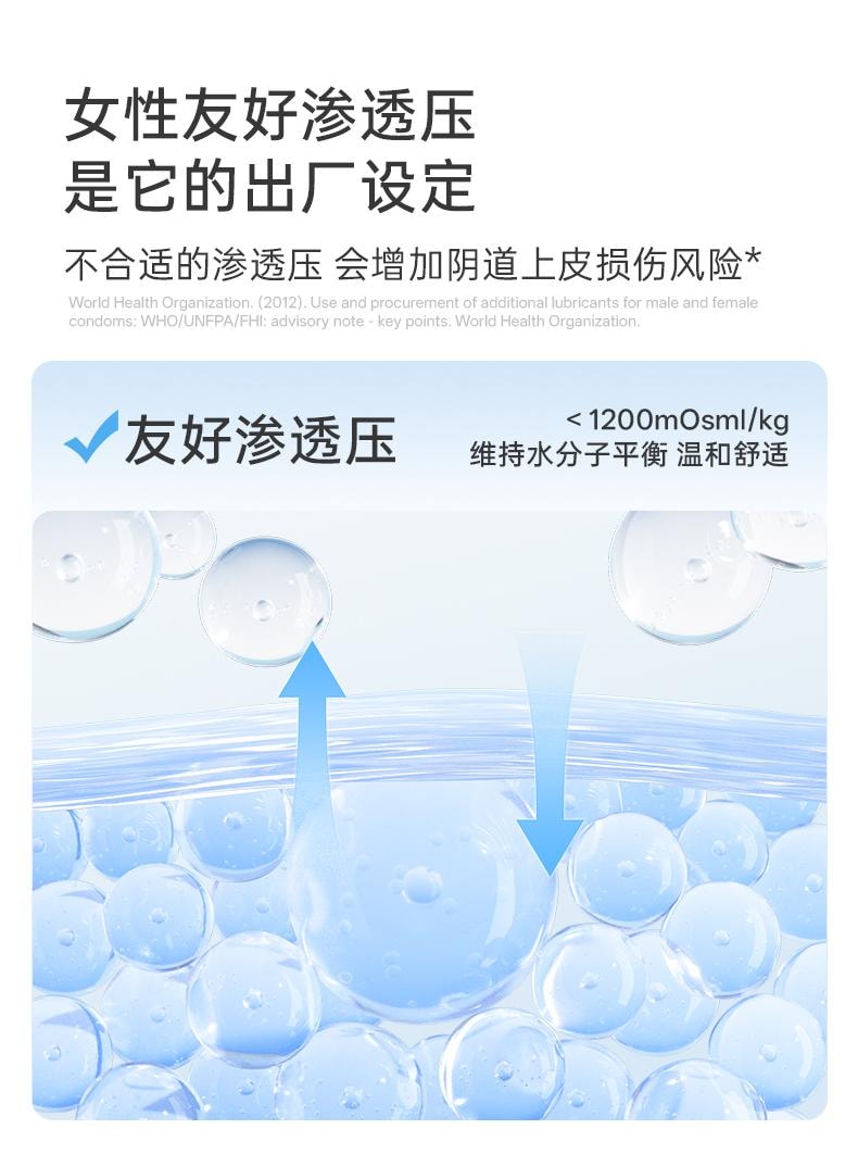 大人糖 清润水基润滑液 润滑油夫妻房事用品男女性私处专用女性阴道润滑剂人体润滑成人情趣 100ml