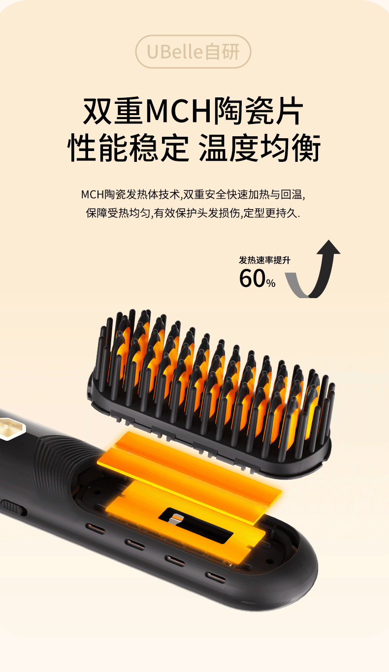 中国 UBelle 无线负离子不伤发两用直发梳卷发器 白色 1件