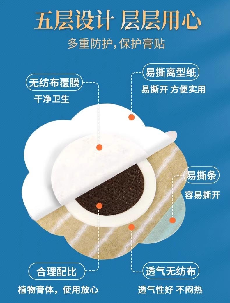 Children's Stomach Health and Digestive Patch 8 Stickers/Box