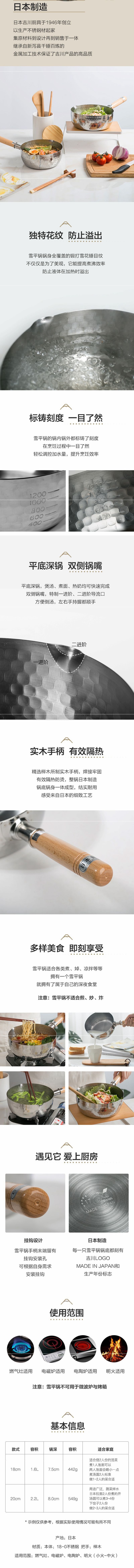 【中国直邮】网易严选 日本制造雪平锅 18cm(无锅盖) 