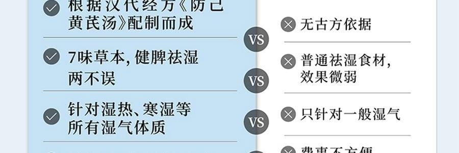 VITA GREEN維特健靈 健脾祛濕丸 祛濕輕強效配方膠囊 60粒 草本精華益脾健胃養腎 清熱祛濕 改善濕重虛肥【告別虛濕胖】