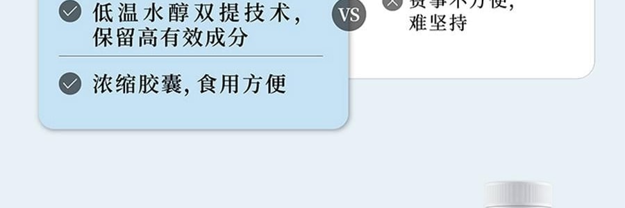 VITA GREEN維特健靈 健脾祛濕丸 祛濕輕強效配方膠囊 60粒 草本精華益脾健胃養腎 清熱祛濕 改善濕重虛肥【告別虛濕胖】