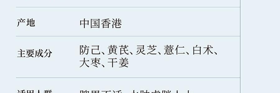 VITA GREEN維特健靈 健脾祛濕丸 祛濕輕強效配方膠囊 60粒 草本精華益脾健胃養腎 清熱祛濕 改善濕重虛肥【告別虛濕胖】