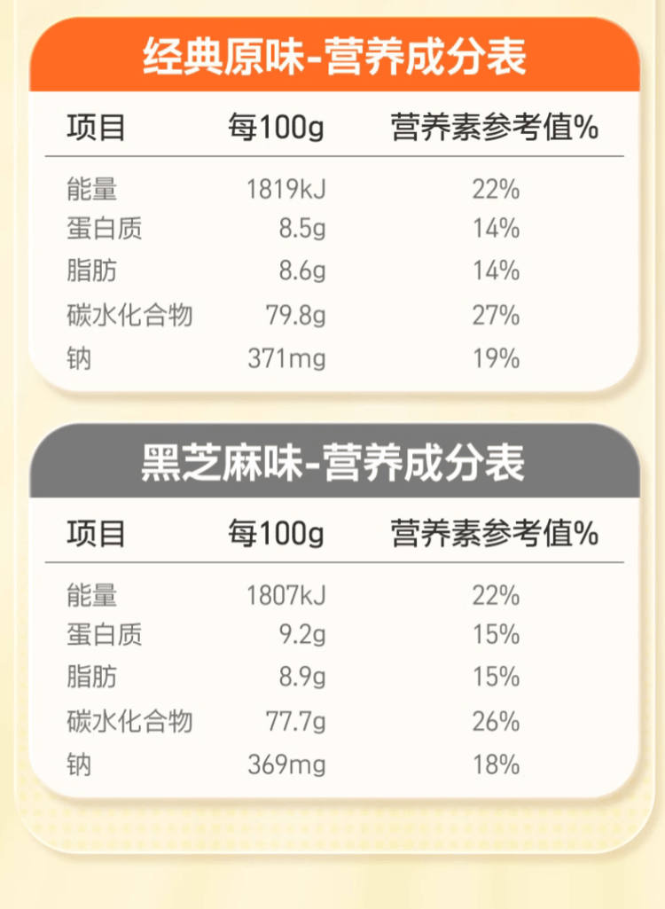 中国 旺旺 黑芝麻味 铁板煎饼 116克 黑芝麻鸡蛋煎饼 休闲零食下午茶