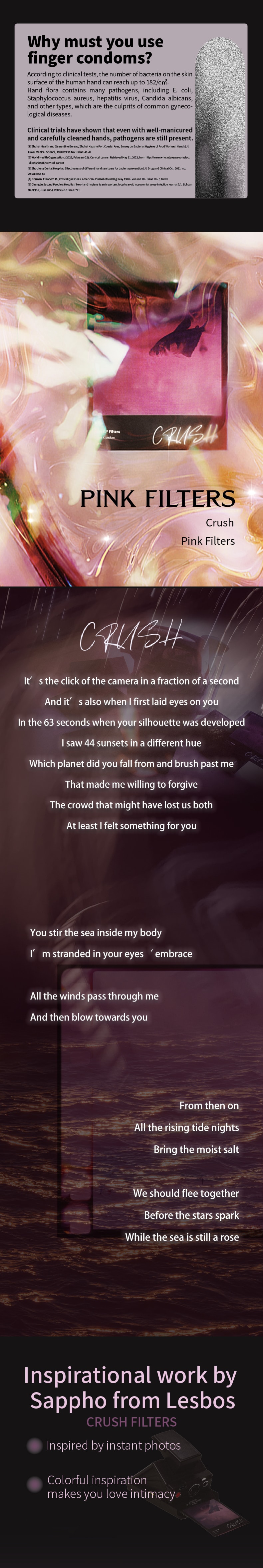 薩福 SAPPHOFROMLESBOS CRUSH系列世界盡頭(橘色) 透明酸潤滑成人女同情趣用品情人節必備les女用指套 1盒裝(12隻)