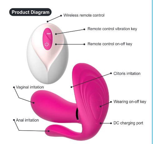 Remote Control Invisible Wear Type Vibrator Massage Female Sex Toy