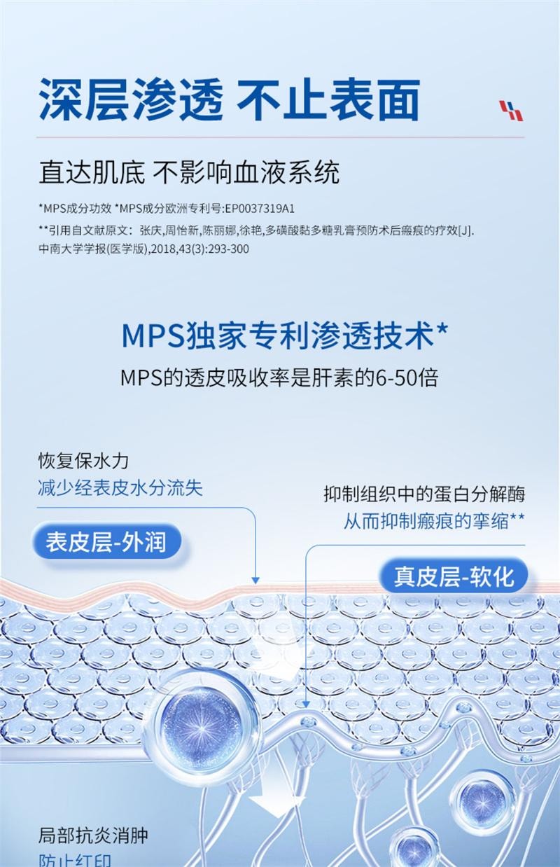 【中国直邮】 喜辽妥 美洲版多磺酸粘多糖软膏乳膏祛痘印疤痕膏特强 14g【特强版】