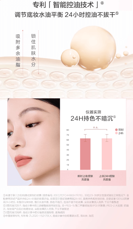 【中国直邮】 恋火 绒雾持妆粉底液 PL蹭不掉粉底液4.0 油皮适用 01象牙白【卢昱晓同款】30ml