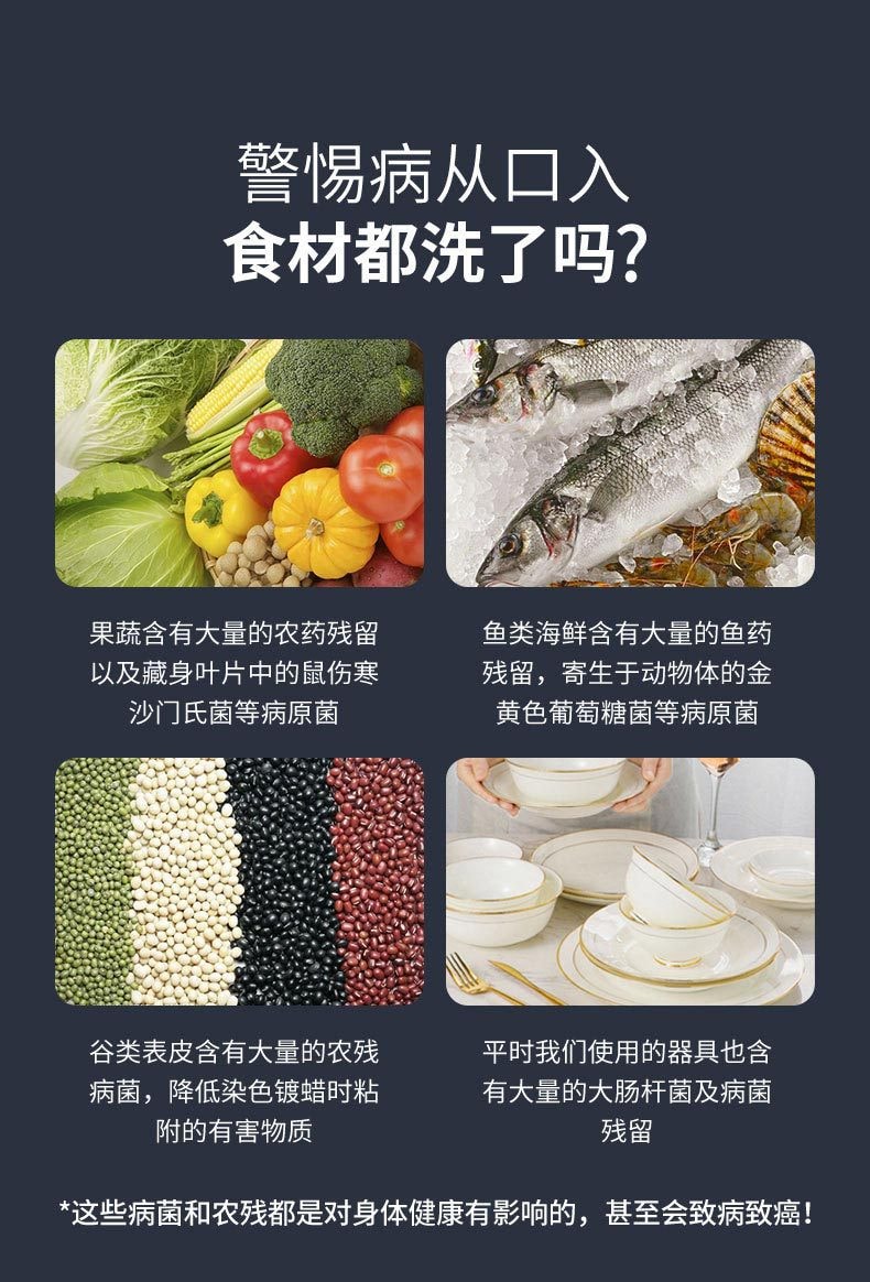【中國直郵】EraClean世淨 蔬果清洗機 去農藥殘留淨化器 家用神器 自動消毒洗菜機 GFC01