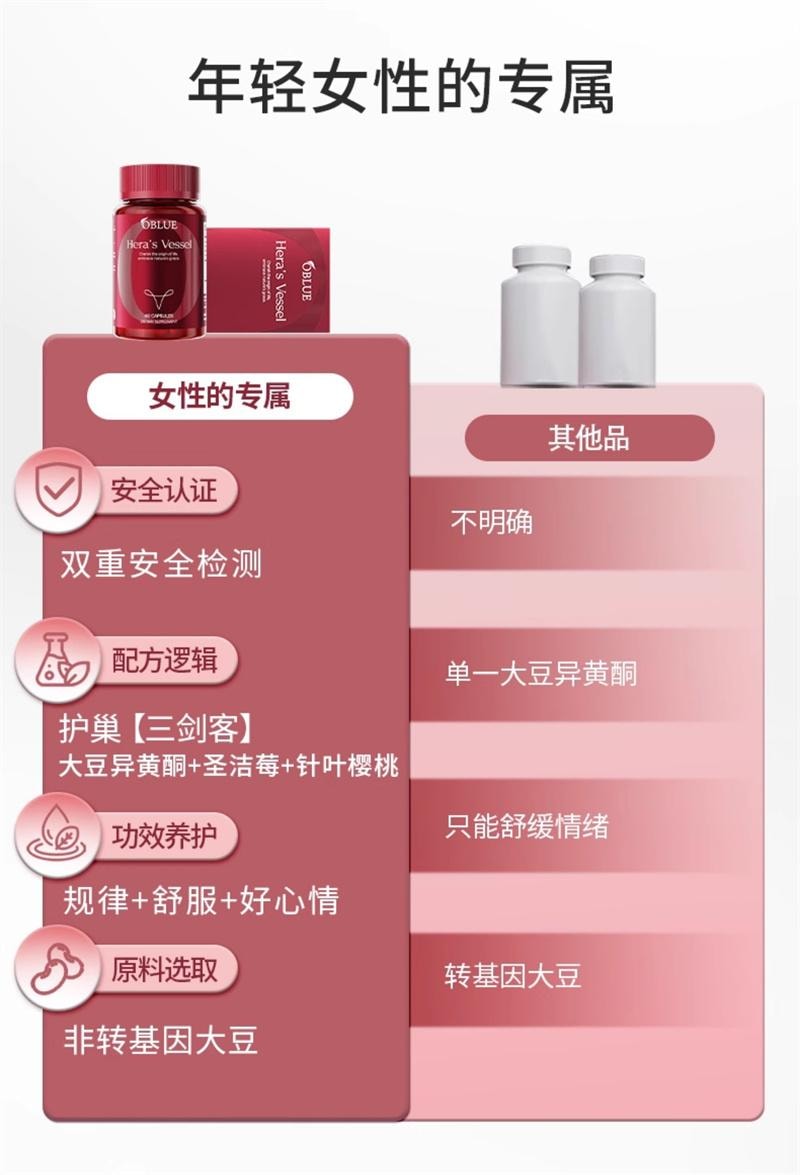 【中国直邮】 正大 OBLUE欧林兰  红钻圣洁莓胶囊60粒/瓶 大豆异黄酮补充女性雌激素调理平衡(建议3瓶周期装)