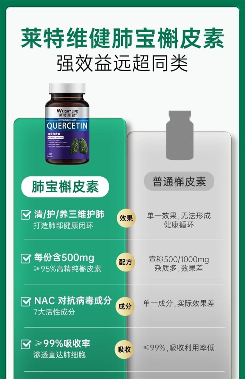 【中国直邮】莱特维健 肺宝槲皮素胶囊60粒川贝母清肺护肺养肺肺部清理
