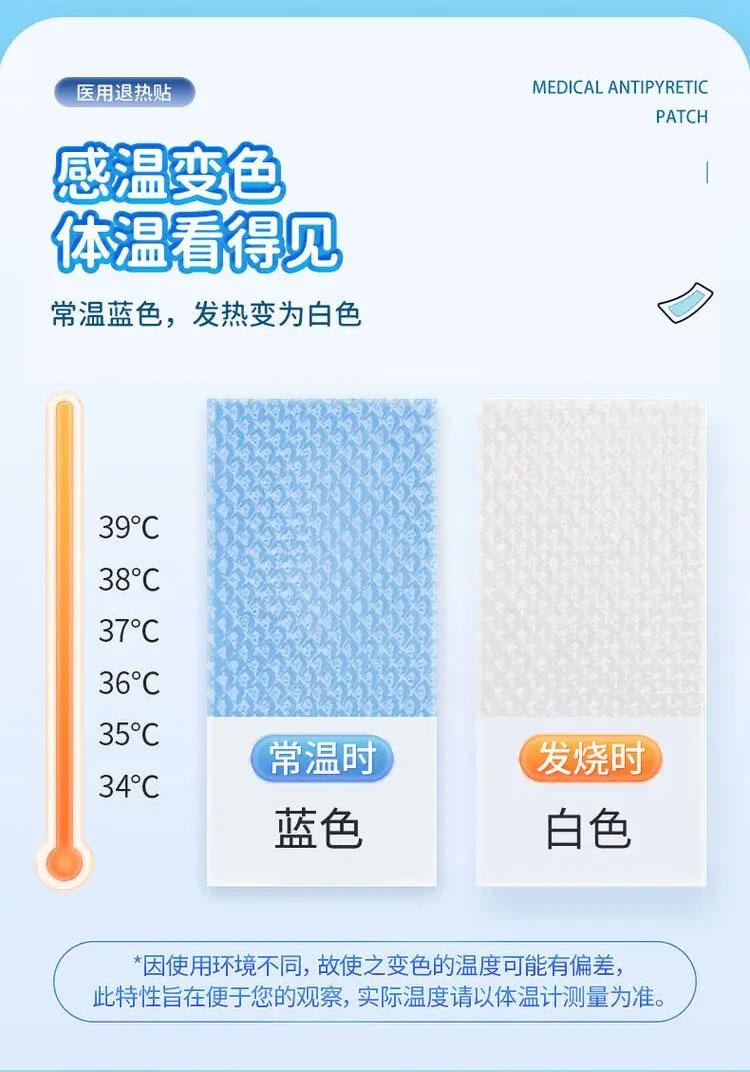  華藥堂 醫用退燒貼片 4片裝/盒 感溫變色 物理降溫 幼兒大人感冒發燒