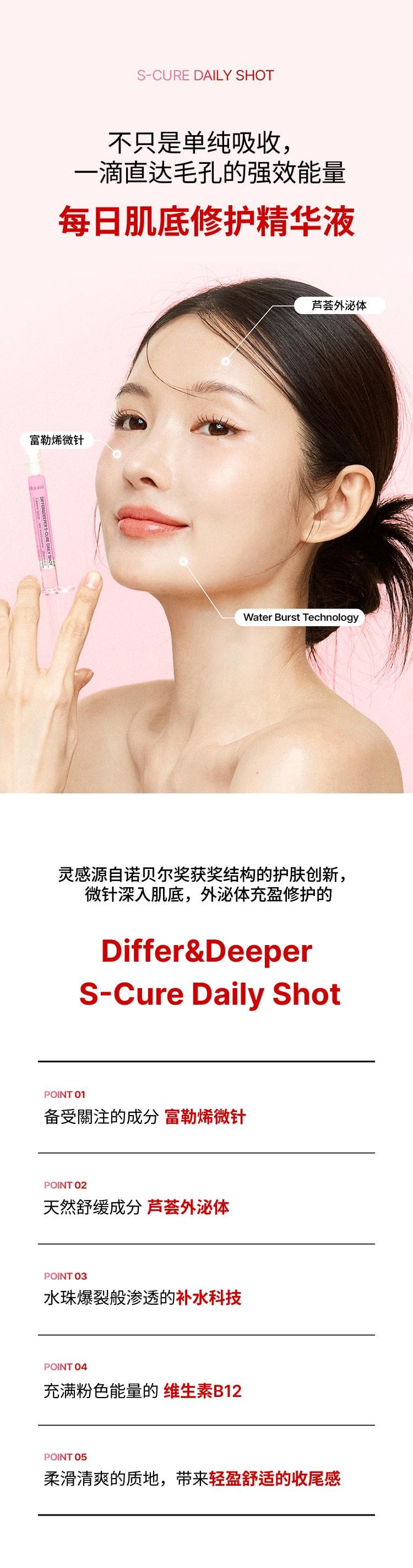 韩国 媂佩尔媂芙 药妆Differ&Deeper 微针毛孔再生精华 S-Cure 2只装