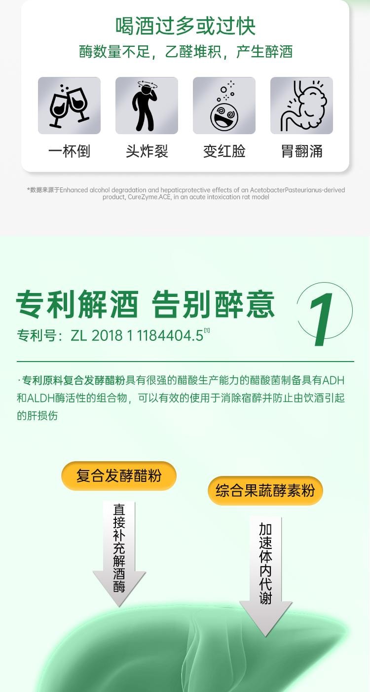 【中國直郵】 正大 益可勁 解酒藥30片/盒 喝酒前千杯不醉快速醒酒防宿醉神器葡萄糖護葛根肝