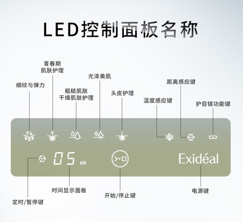 【日本直郵】 NEW 2023年 Exideal Deux二代智慧大排燈消痘淡紋亮膚修護LED光療美膚儀器EX-HA02-WTGD-CQ