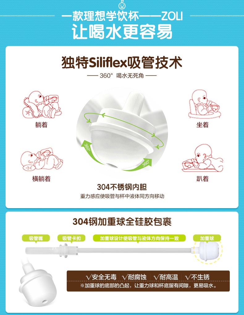 美国ZOLI 吸管杯/ 宝宝学饮杯/ 婴儿重力球吸水杯/ 儿童喝水杯带手柄 6OZ 绿色