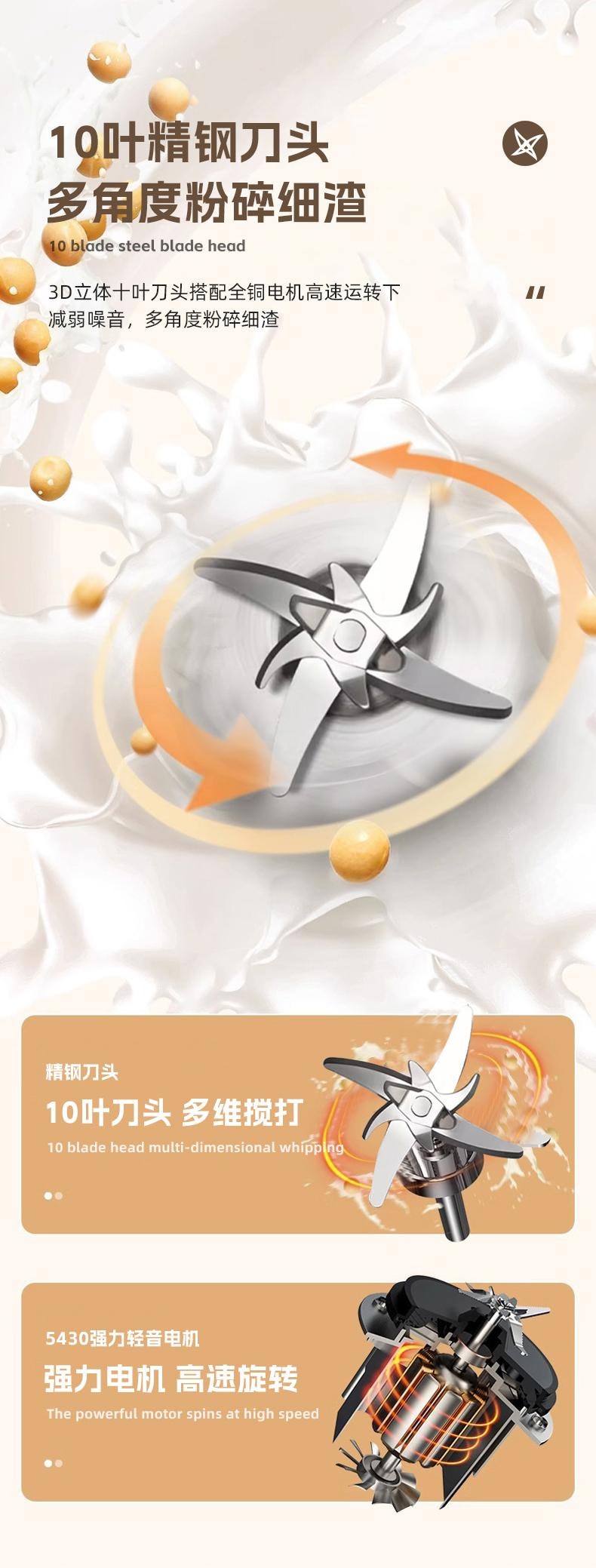 美國 C&C Lifestyle 304不鏽鋼智慧型1200ML大容量豆漿機 免濾便攜款 豆漿機 破壁機 自動清洗