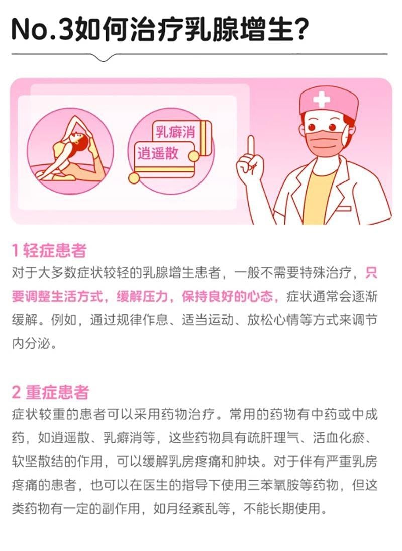 【中国直邮】 九芝堂 小金丸 乳腺增生散 消肿乳房 0.6g*4瓶/盒