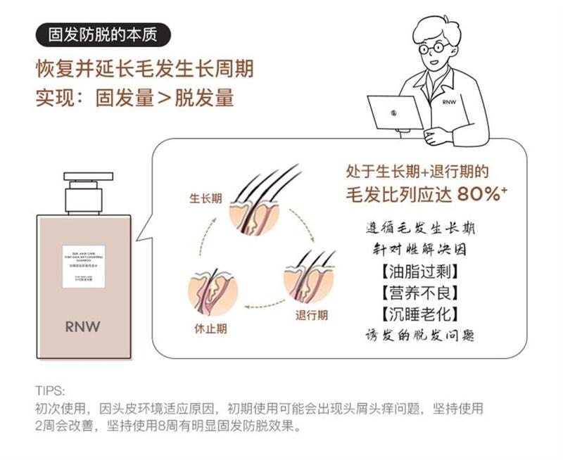 【中國直郵】韓國 RNW 如薇 固髮防脫洗髮水 柔順改善毛躁控油蓬鬆多效修護去油洗頭 300ml/瓶