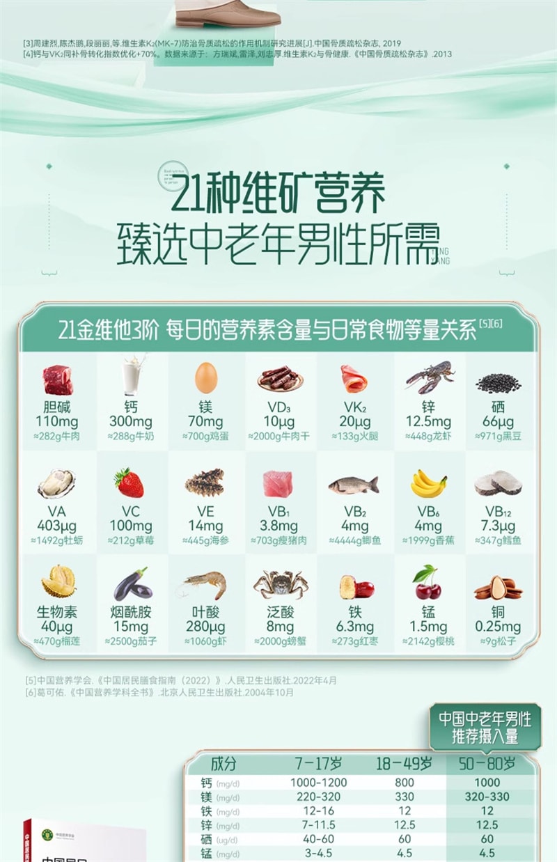 【中國直郵】21金維他 中老年男性複合維生素礦物質140片 爸爸健康DK補充鈣片VE