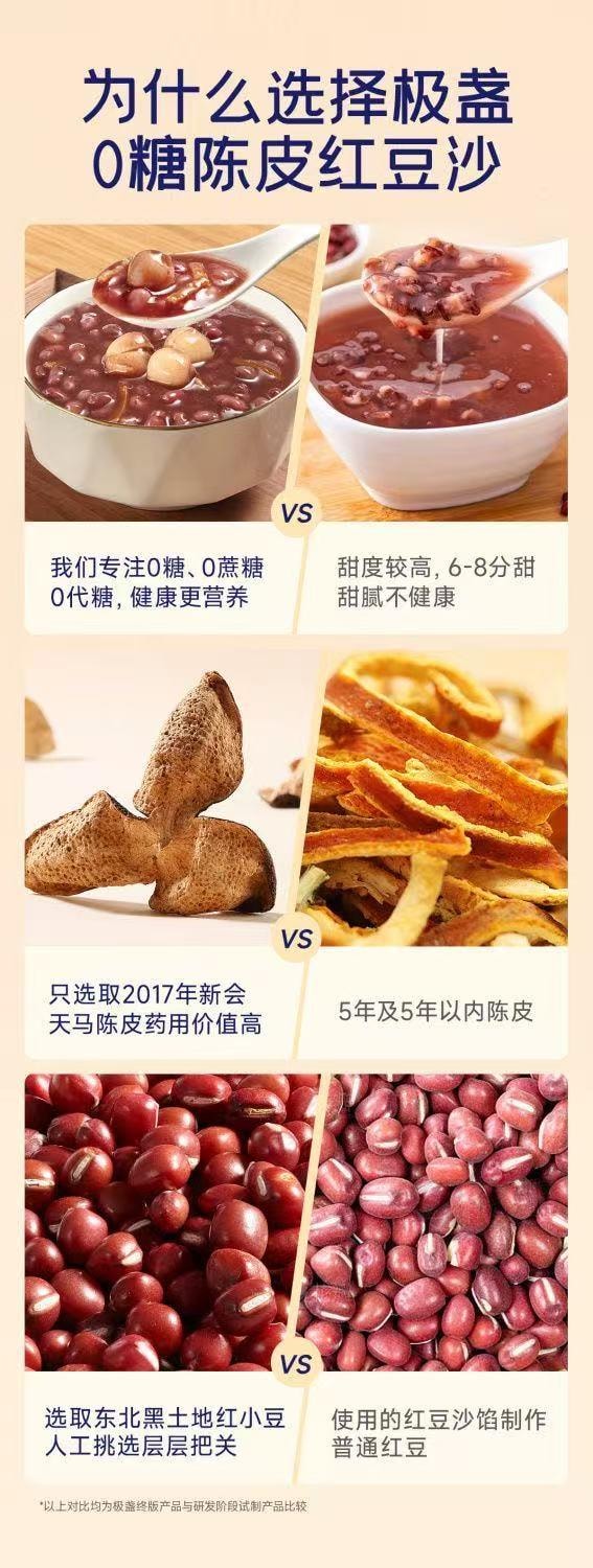 Dried Mandarin Peel Lotus Seed Red Bean Paste 0 Sugar 0 Fat Eight-Treasure Congee Ready Meal 228g/Bowl