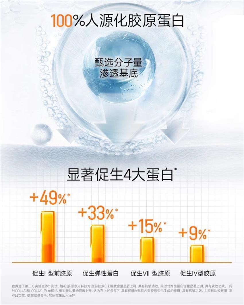 【中国直邮】 PECHOIN 百雀羚 胶原水光面膜 睡眠补水免洗软膜保湿淡纹抗皱紧致涂抹式面膜 10支/盒