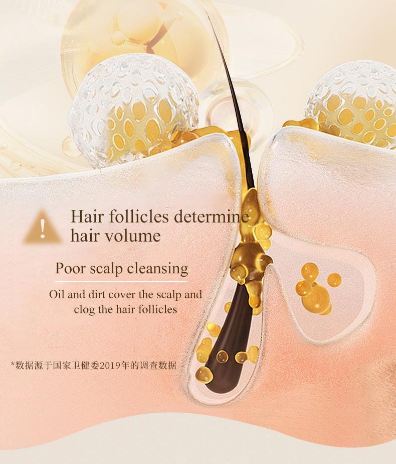 Sipimo詩碧曼 人參何首烏防脫洗髮精 產後熬夜脫髮固髮洗頭膏 蓬鬆增髮洗髮露 產後壓力性脫髮熬夜固發密發 瑞士毛囊靶向強韌毛囊激活 90天增厚發量 臨床數據驗證 420ml