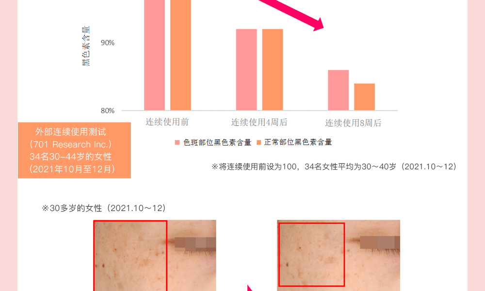 ASTALIFT 艾诗缇||焕白提亮淡化色斑精华液||40ml