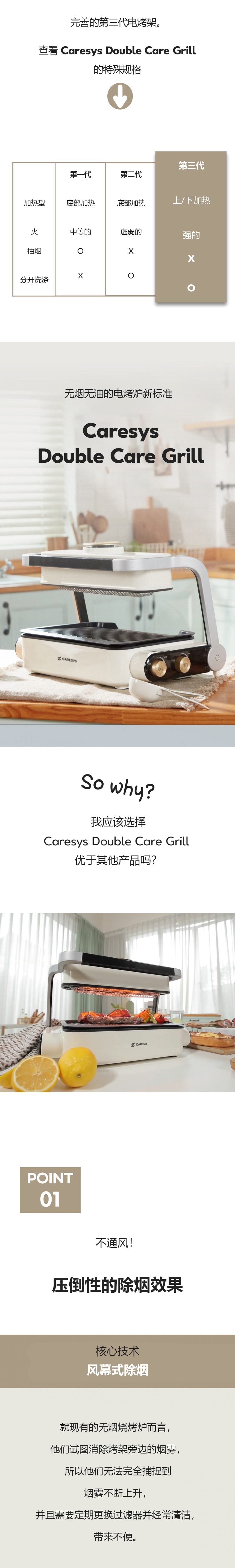 韩国 Caresys Double Care Grill - 白色/黑色1 件装 - 无烟、双加热、快速烹饪、KBBQ 电烧烤炉 - 适合2-3人