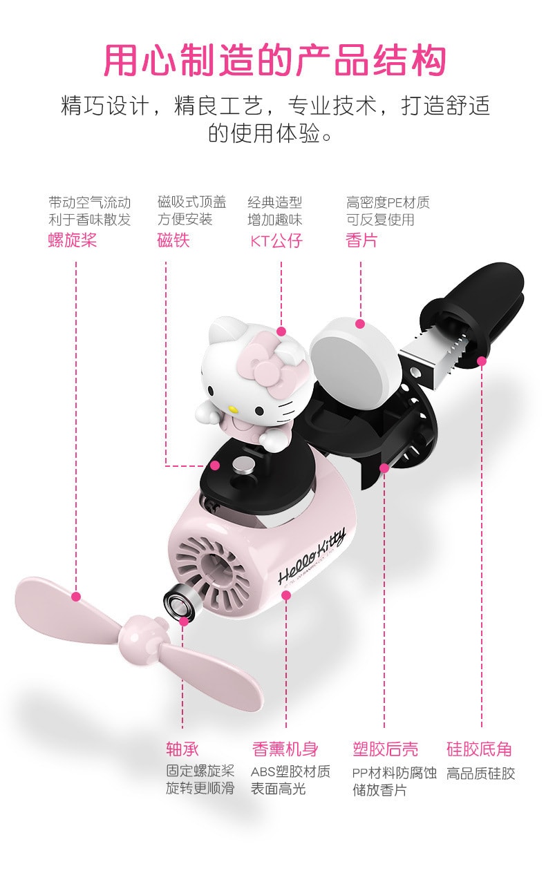 【中国直邮】Hello Kitty 车载香薰卡通可爱创意 哈科熊款